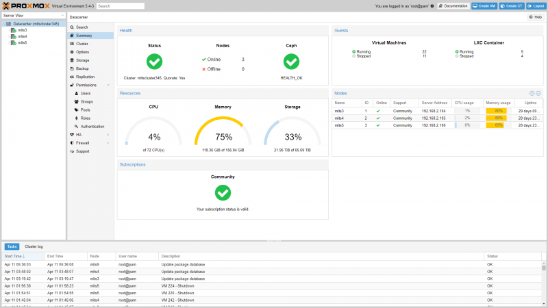 proxmox-view-emp